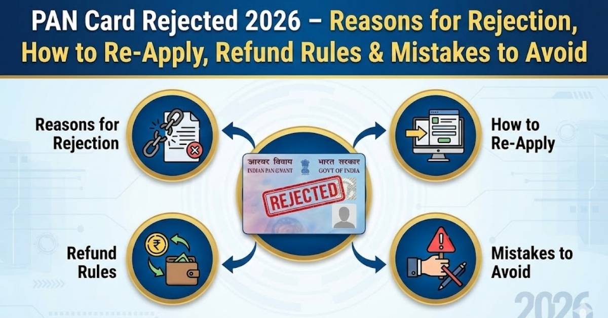PAN Card Rejected